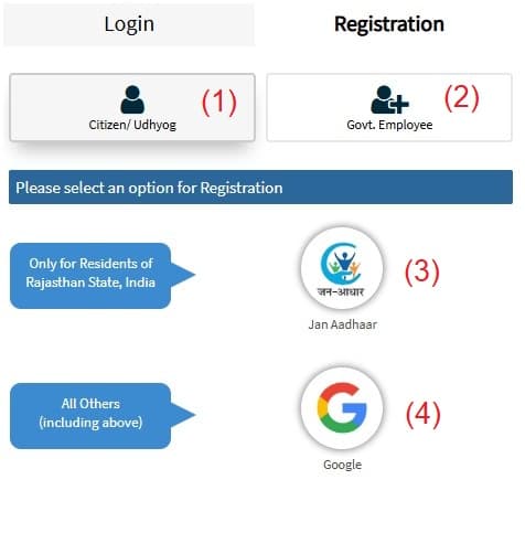Verify with aadhar card number sso id banane ke liye jan aadhar ya google service se karna hoga.